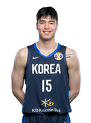 https://img.panasonic-hanji.com/img/basketball/player/4ecb0ca72f53482496a04acb2e7de189.png