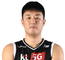 https://img.panasonic-hanji.com/img/basketball/player/a8433e885826fd44b3826433d0a59861.png