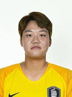 https://img.panasonic-hanji.com/img/football/player/03b48f2365ae0ef5c671ce52501e539e.png