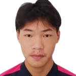 https://img.panasonic-hanji.com/img/football/player/9c05ccacbf97205144fa21267bb37664.png